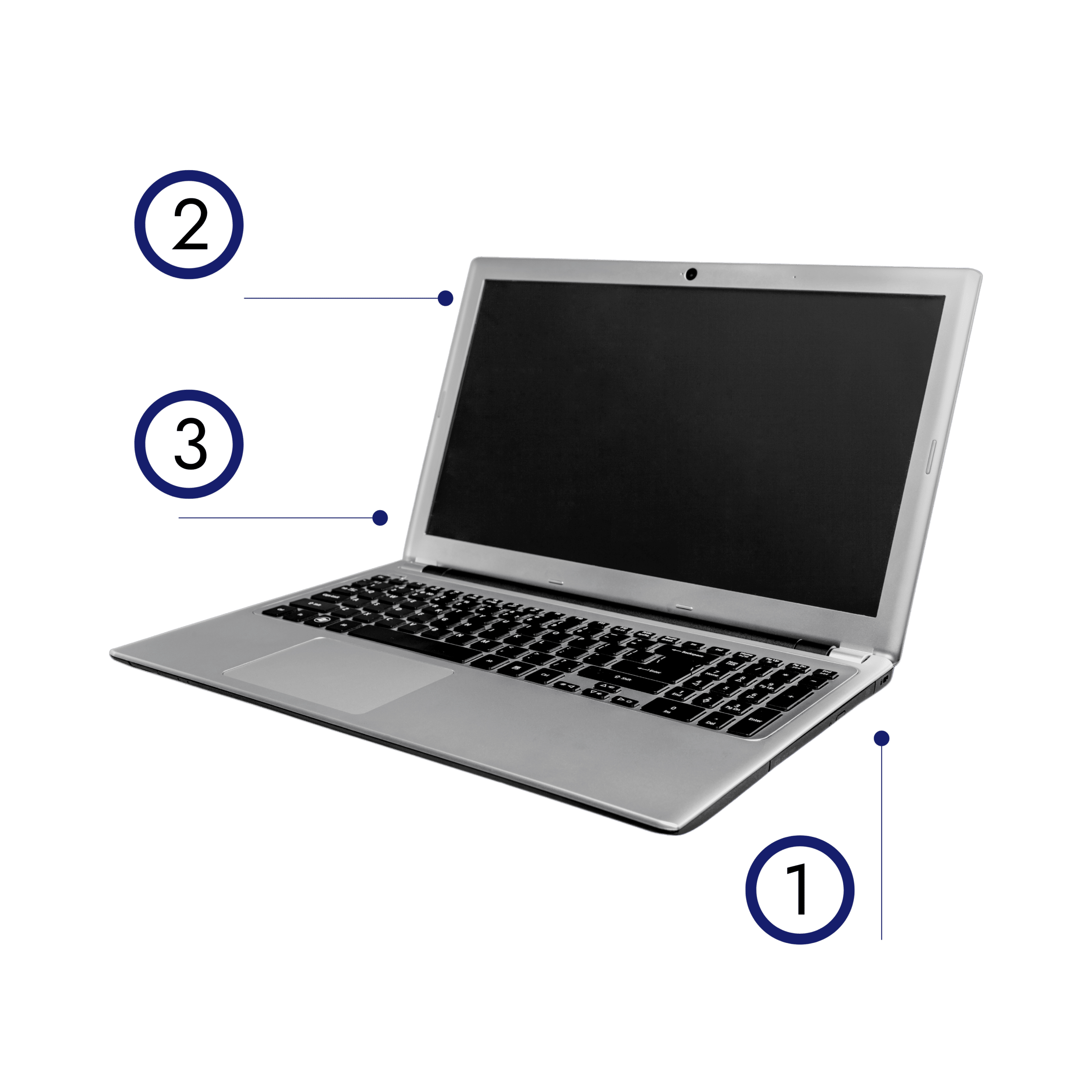 Laptop | Model Locator